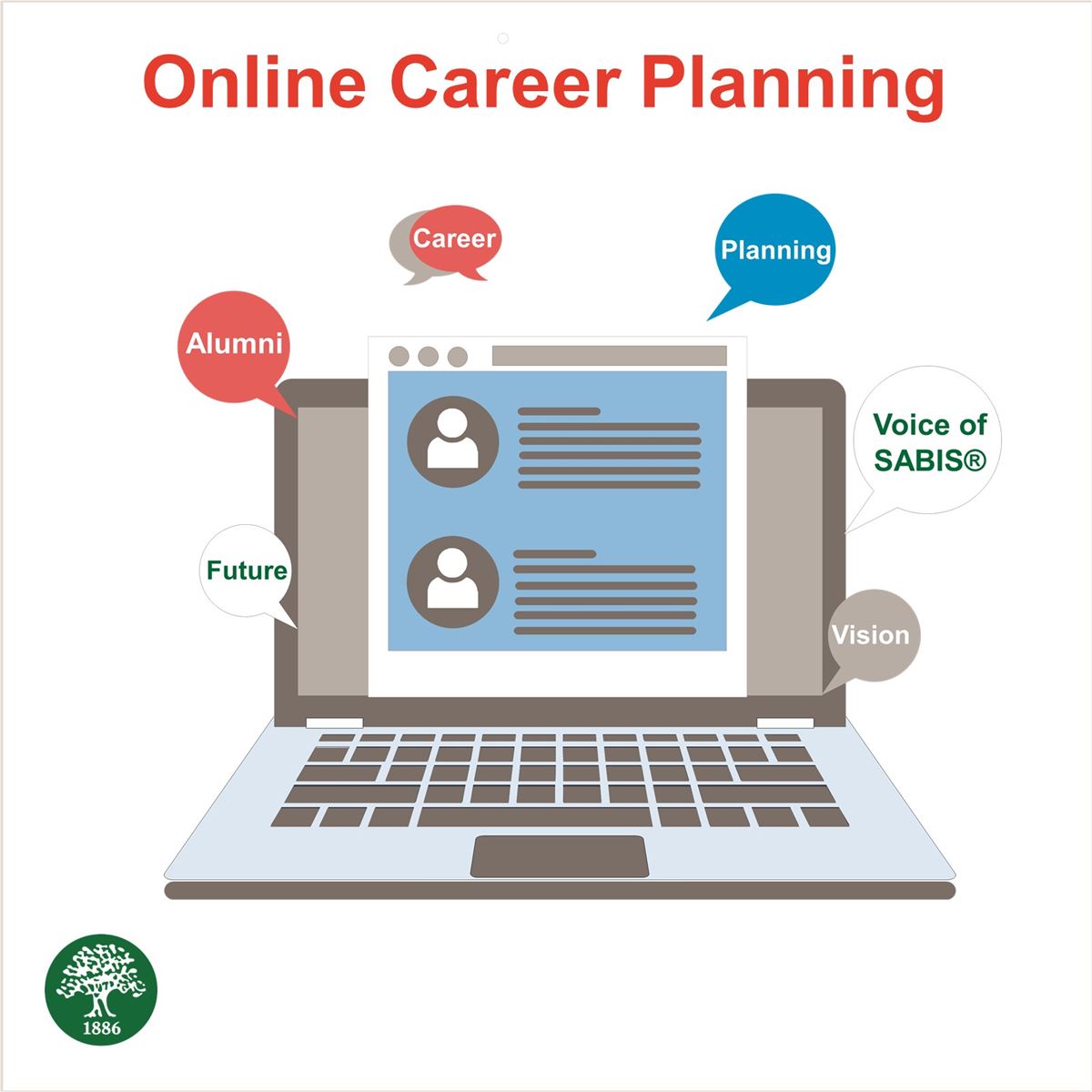 Online Career Planning - SABIS® International School – Adma